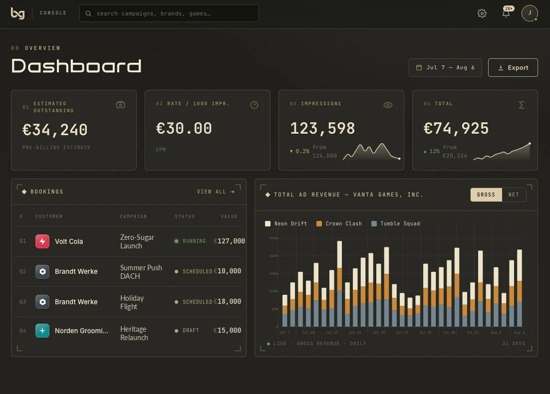 bxg Console dashboard — dark mode preview